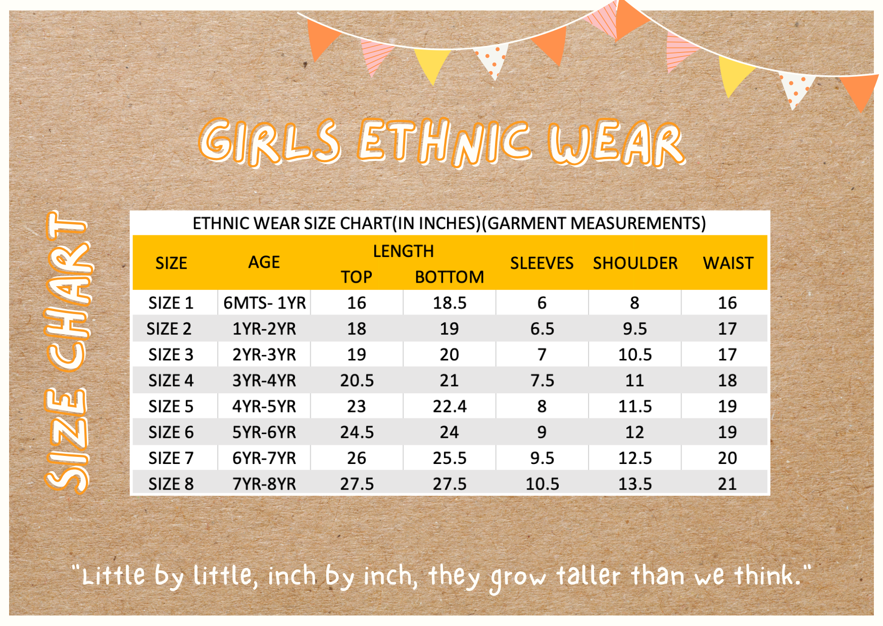 Lotus Bloom (Yellow)- Girls Ethnic Wear