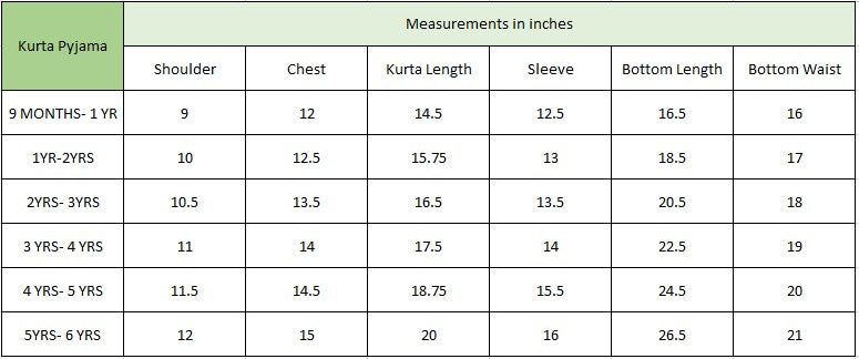 A Chatter of Parakeets' Kurta Pyjama Set