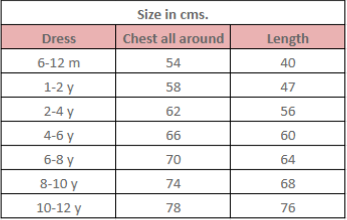 Pocketful of Sunsets dress in rhombus block print - Size Chart