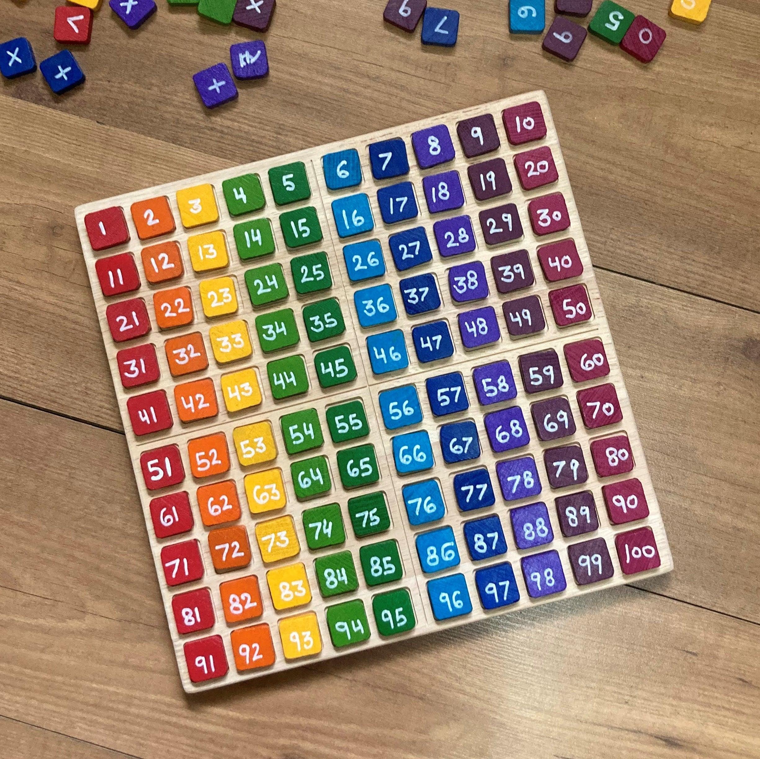 Anantpatal-100 Board - Totdot