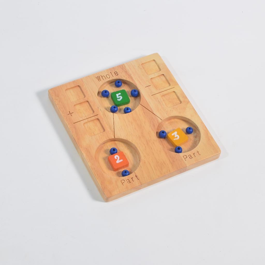 Number Bond Board - Totdot