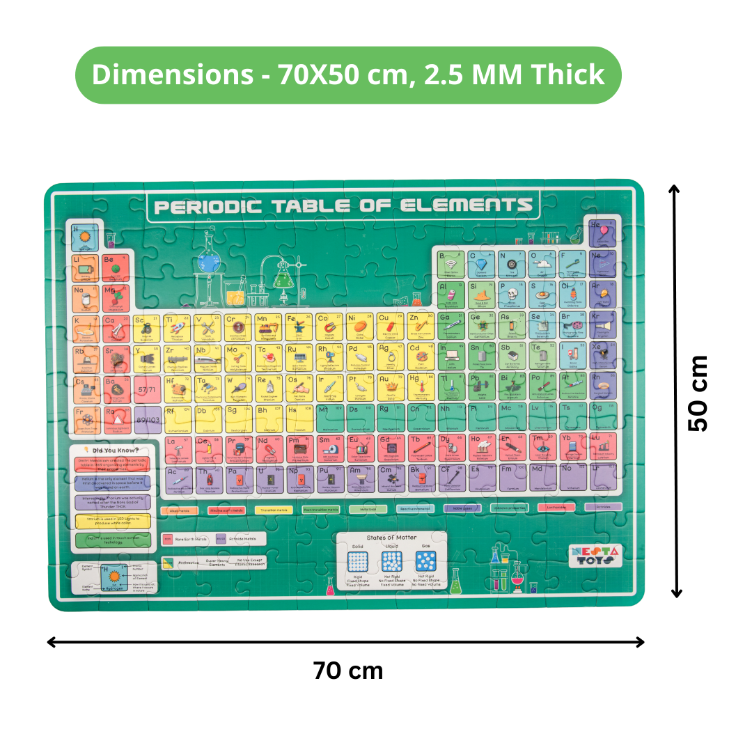 Periodic Table of Elements Jigsaw Puzzle (108 Jumbo Pieces)