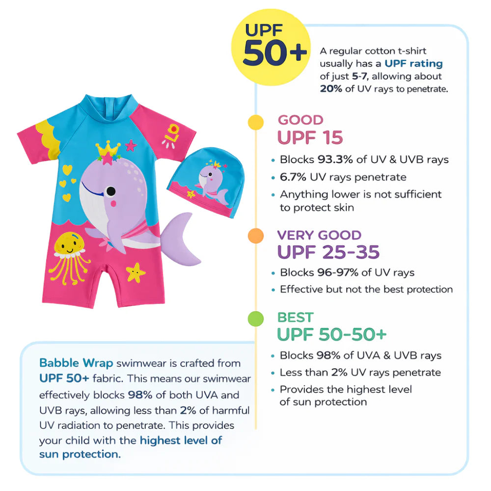 Princess Narwhal Splash Suit with Cap
