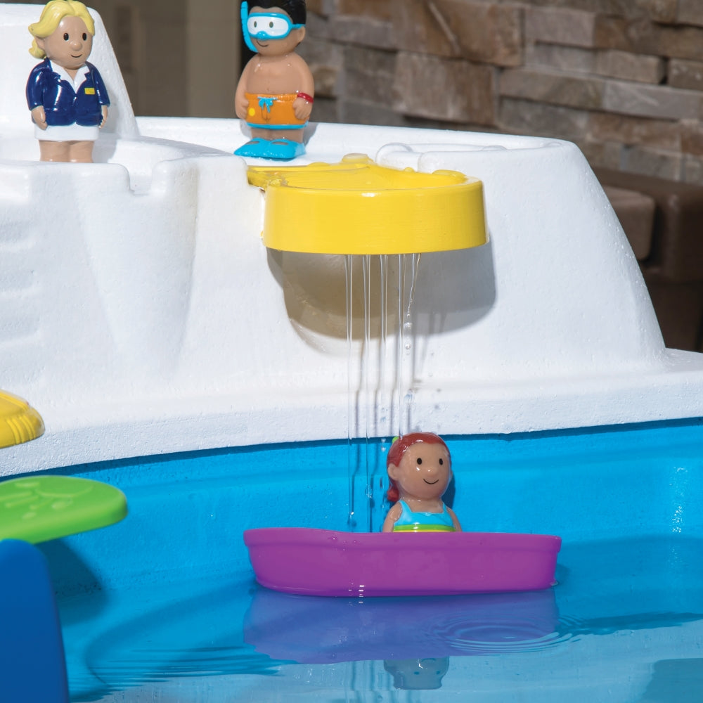 Fiesta Cruise Sand & Water Table With Umbrella