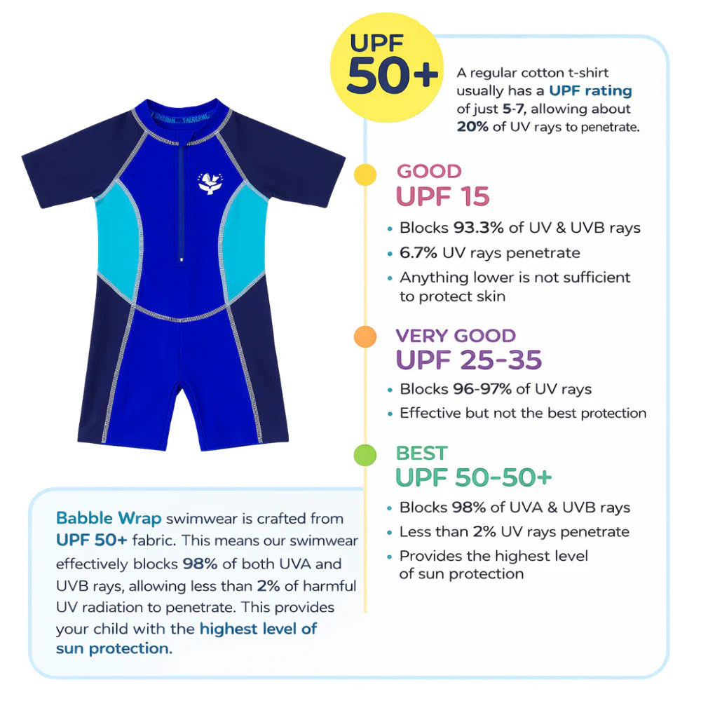 Deep Diver Swimsuit