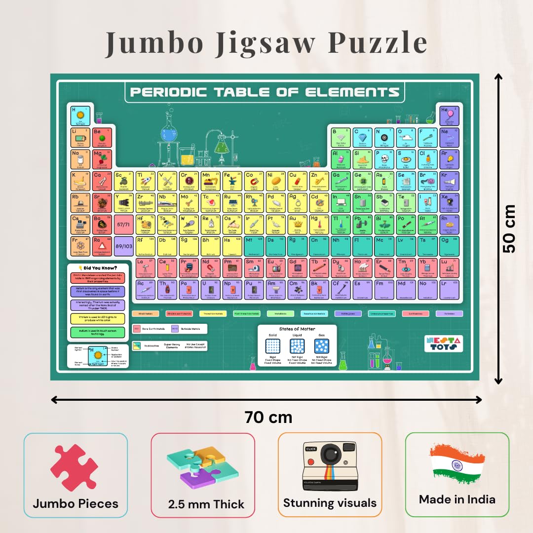 Periodic Table of Elements Jigsaw Puzzle (108 Jumbo Pieces)