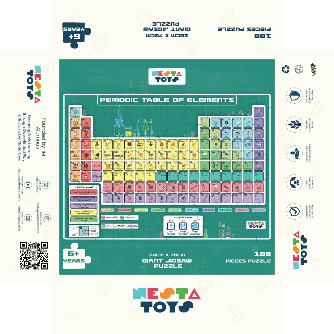 Periodic Table of Elements Jigsaw Puzzle (108 Jumbo Pieces)