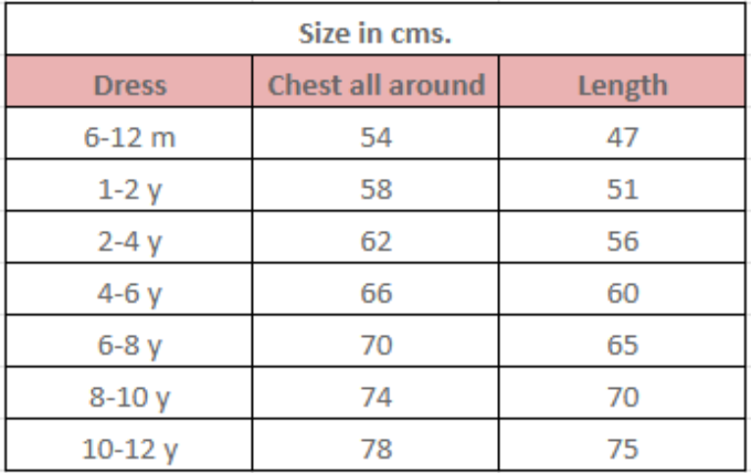 Kin dress in lemon butterfly - Size Chart