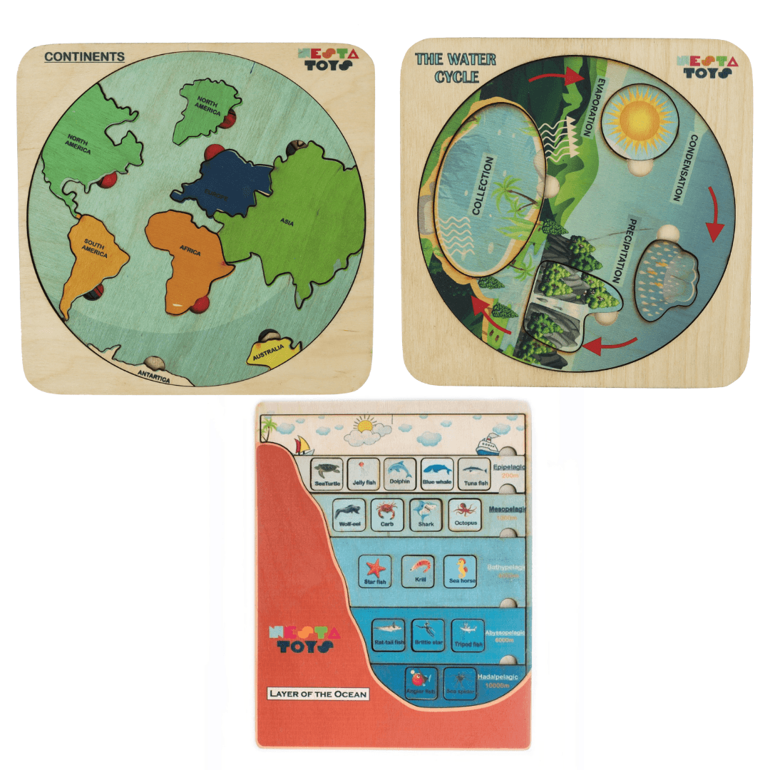 Geography Lover Combo - Earth Core, Water Cycle & Ocean Layer Puzzle - Totdot