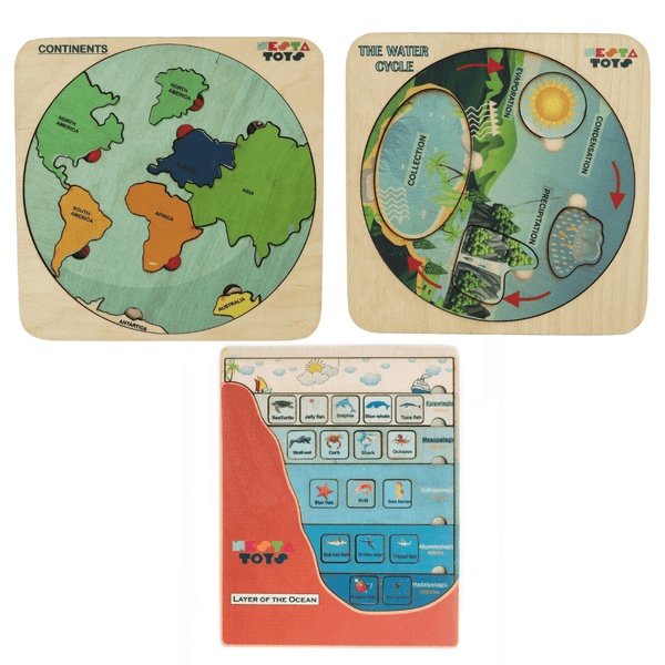 Geography Lover Combo - Earth Core, Water Cycle & Ocean Layer Puzzle - Totdot