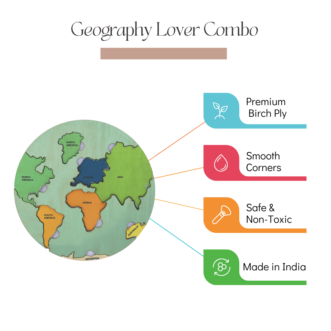 Geography Lover Combo - Earth Core, Water Cycle & Ocean Layer Puzzle - Totdot