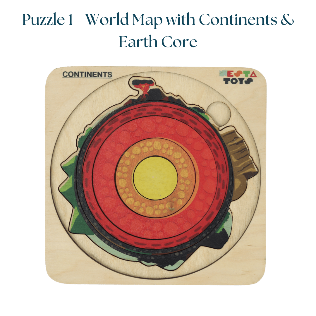 Geography Lover Combo - Earth Core, Water Cycle & Ocean Layer Puzzle - Totdot