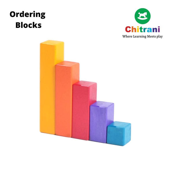 Ordering Blocks - Totdot