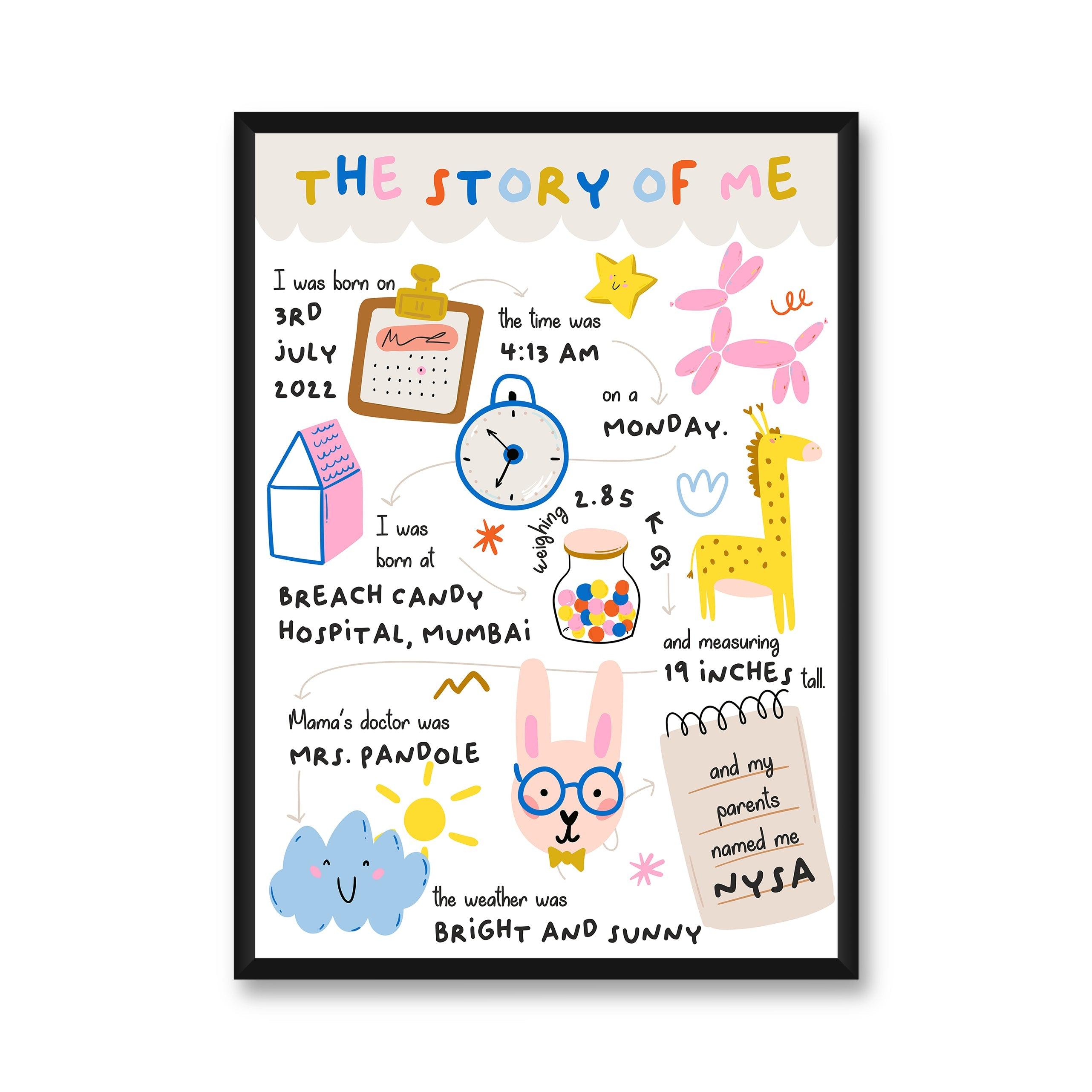 Wall Frame | The Story of Me - Totdot